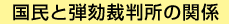 �����ƒe�N�ٔ����̊֌W